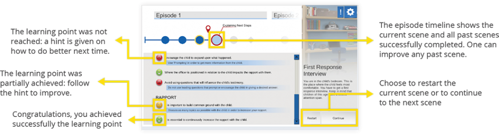 Receive-detailed-feedback Receive detailed feedback